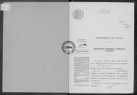 NMD (1903-1910)