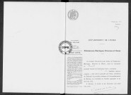 NMD (1912)