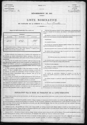 MENILLES 1911