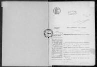 NMD (1923)