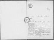 NMD (1924)