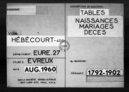 Tables (1792-1902)