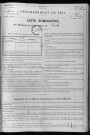 CROTH 1891