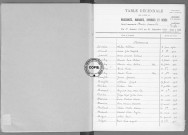 Tables (1913-1922)