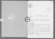 NMD (1923)