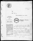 NMD (1903-1910)