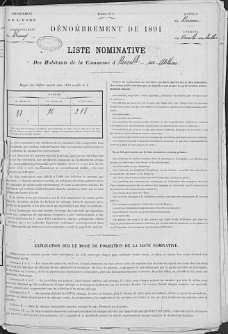 NEUVILLE_SUR_AUTHOU 1891