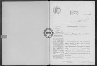 NMD (1923)