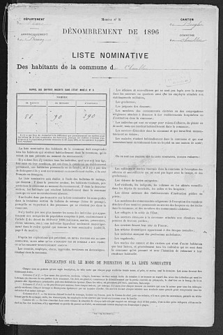 CHAMBLAC 1896