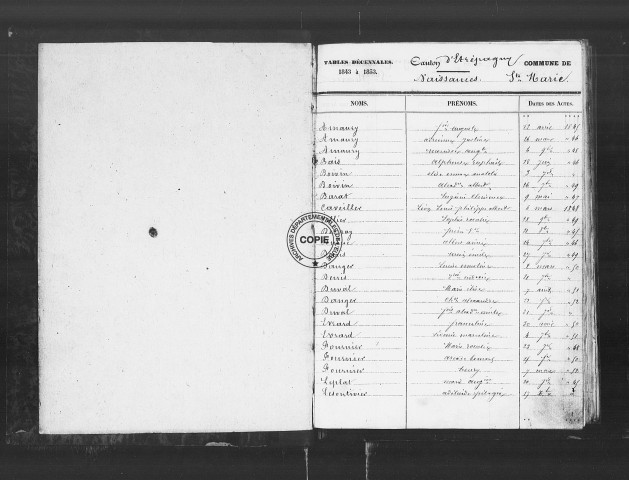 NMD (1845-1862)