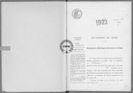 NMD (1922)