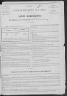 VANNECROCQ 1891