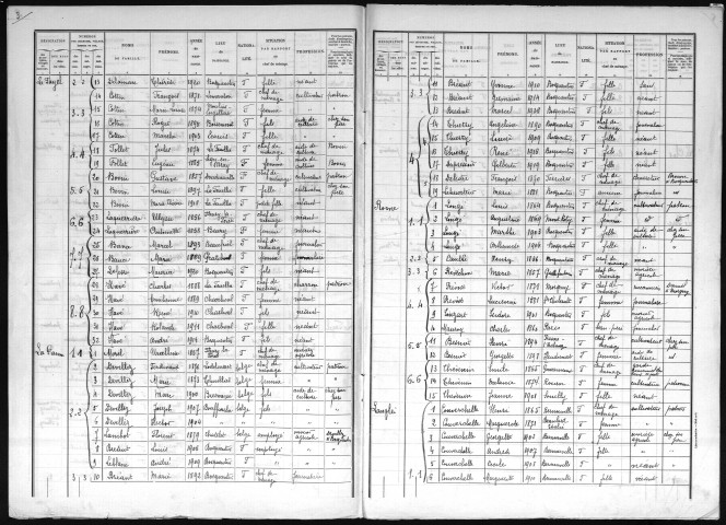 BOSQUENTIN 1921