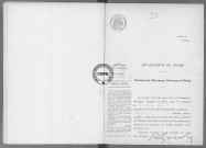 NMD (1919)