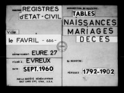 Tables (1792-1902)
