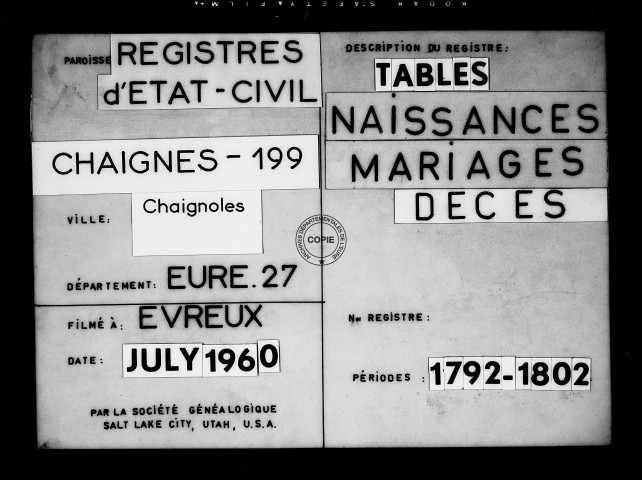 Tables (1792-1902)