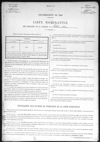 HELLENVILLIERS 1906