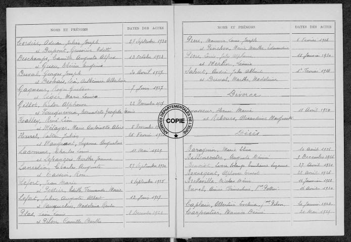Tables (1923-1932)