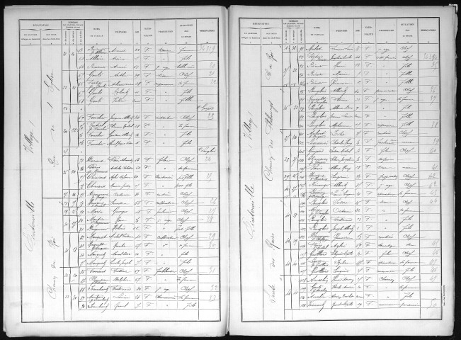 PINTERVILLE 1896