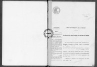 NMD (1922)