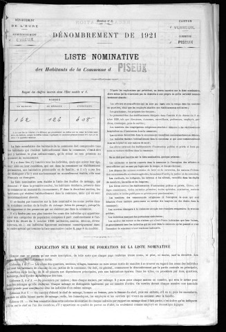 PISEUX 1921