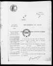 NMD (1923)