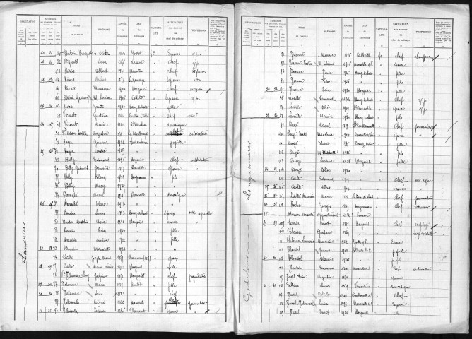 BOSGOUET 1931
