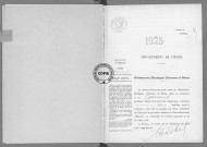 NMD (1925)