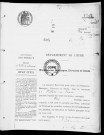 NMD (1912)