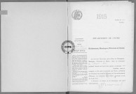 NMD (1915)
