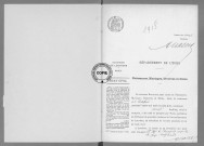 NMD (1918)