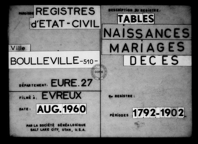 Tables (1792-1902)