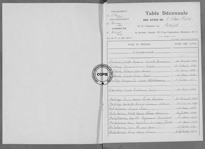 Tables (1923-1932)