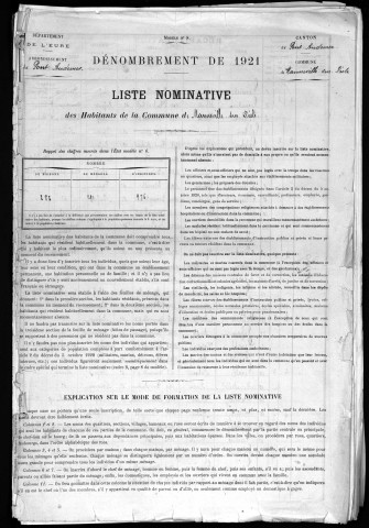 MANNEVILLE_SUR_RISLE 1921