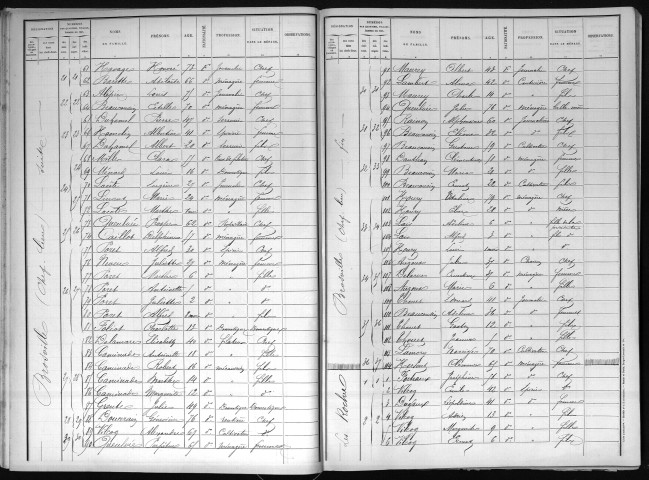 BROSVILLE 1891