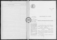 NMD (1923)