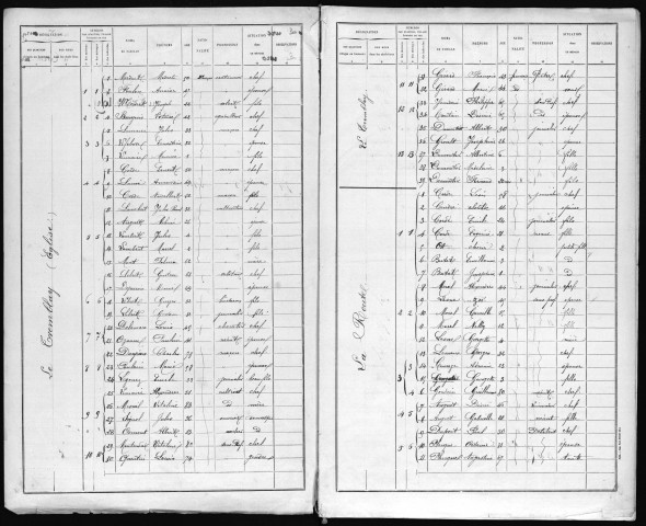 TREMBLAY_OMONVILLE(LE) 1896