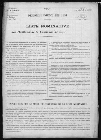 DAMPS(LES) 1931