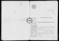 NMD (1918)