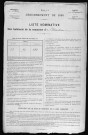 CHENNEBRUN 1896