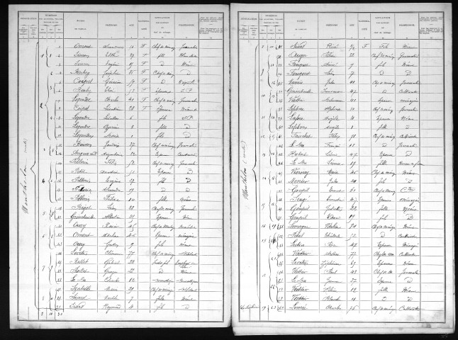 MANTHELON 1901