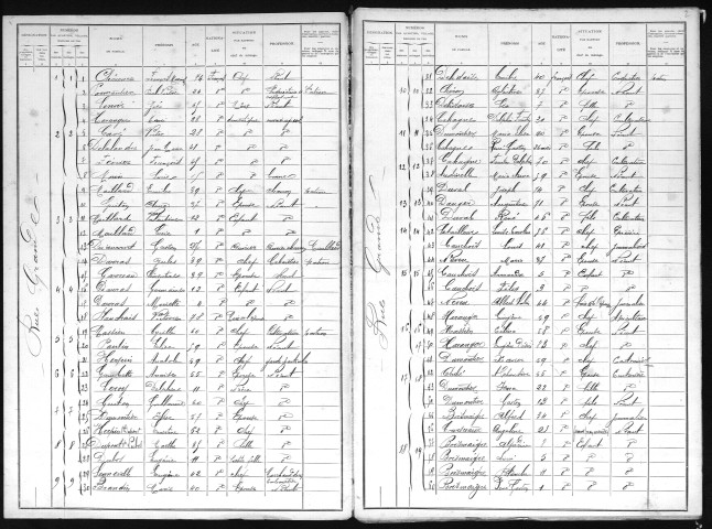 FOURS_EN_VEXIN 1901