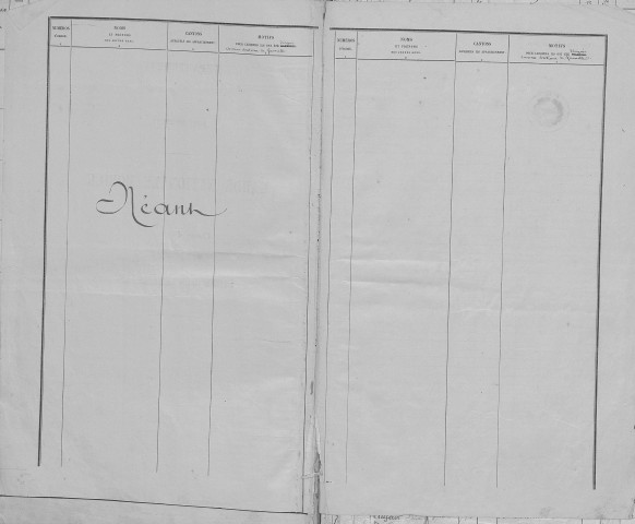 Bernay. Répertoire alphabétique (1869)