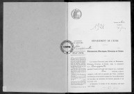 NMD (1921)