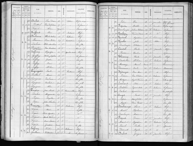 DURANVILLE 1891