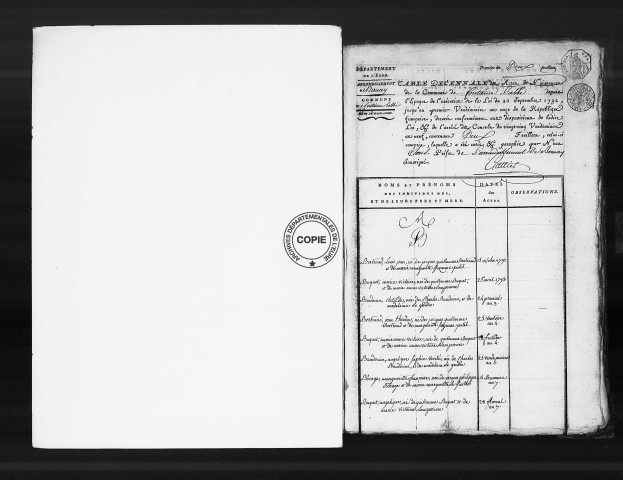 Tables (1792-1902)