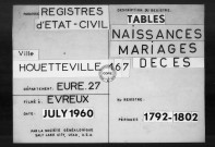 Tables (1792-1902)