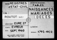 Tables (1792-1902)
