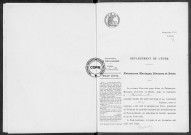 NMD (1921)