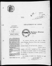 NMD (1903-1910)